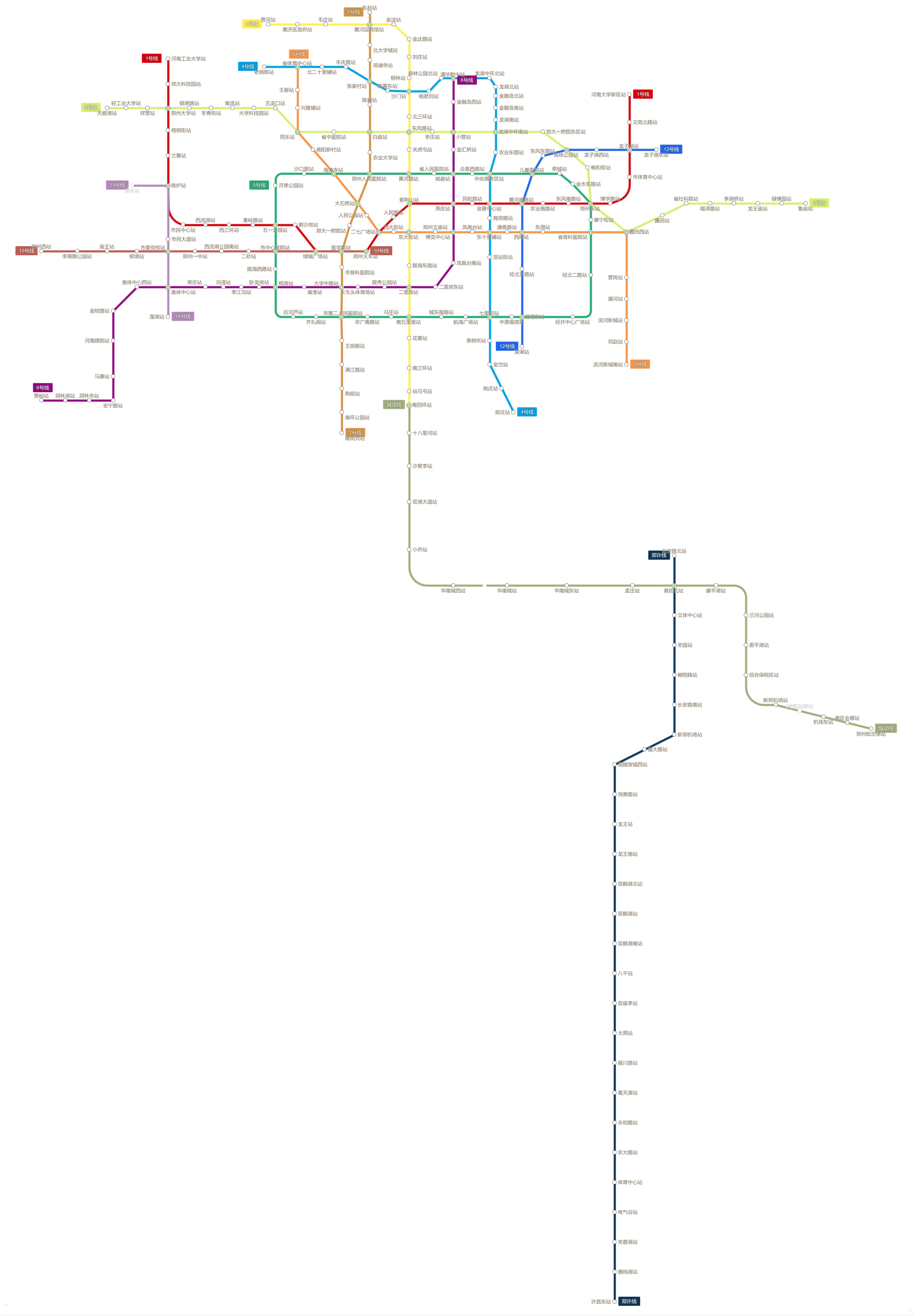 정저우 지하철 노선도