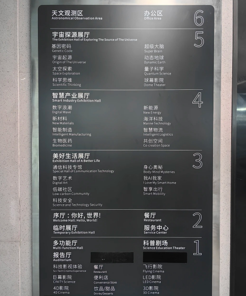 深圳科學技術館 樓層導覽圖