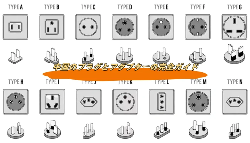 中国のプラグとアダプターの完全ガイド