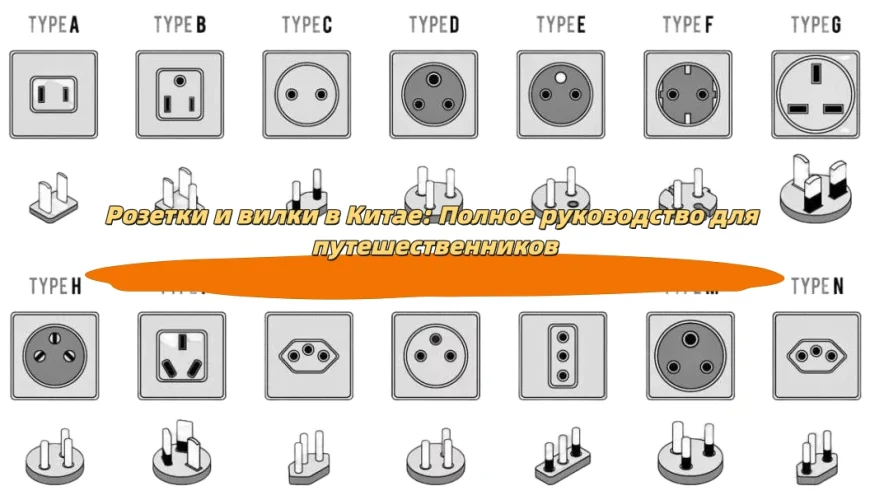 Розетки и вилки в Китае: Полное руководство для путешественников