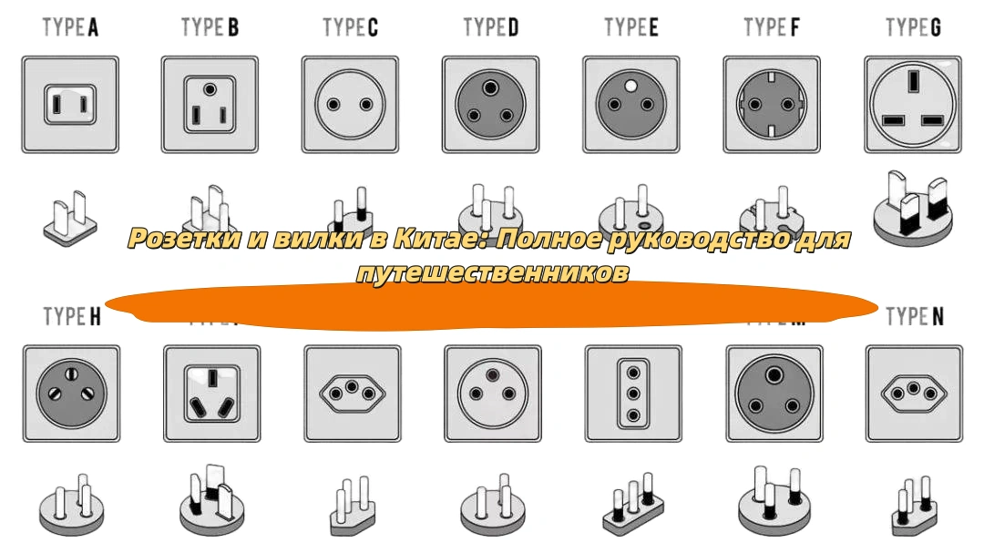 Розетки и вилки в Китае: Полное руководство для путешественников