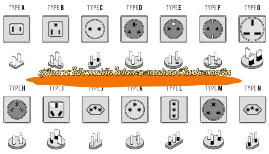 คู่มือการใช้งานปลั๊กไฟและอะแดปเตอร์ในประเทศจีน