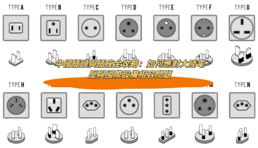 大陸插頭與插座全攻略：如何應對中國電壓與國際設備相容問題