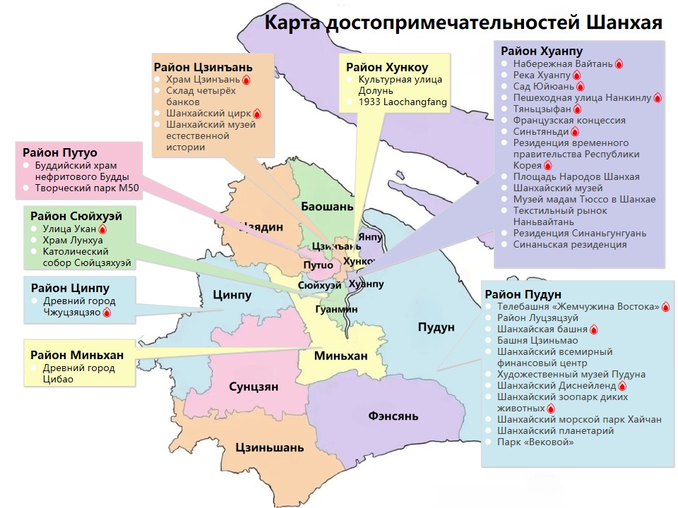 Карта достопримечательностей районов Шанхая