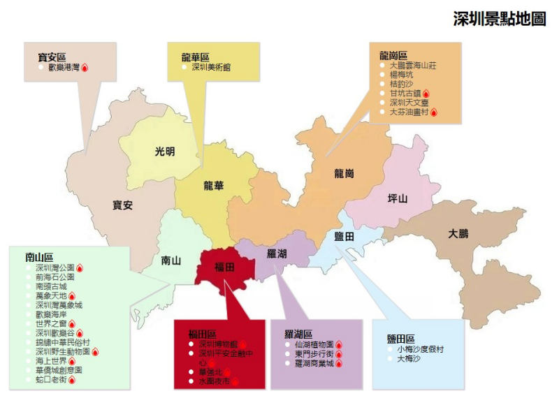 深圳旅遊景點地圖，標註深圳的主要旅遊景點及其位置。